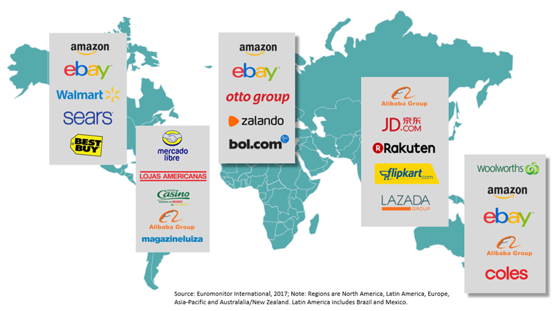 Regional e-commerce players